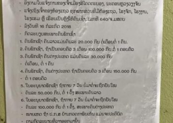 Sikhotabong thông báo kiểm tra các nhà trọ dãy trọ, nhà nghỉ, khách sạn