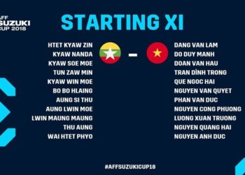 Việt Nam hòa Myanmar 0-0