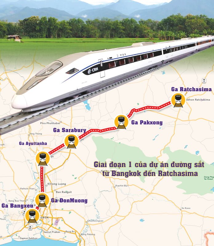 Lào, Thái và Trung Quốc phát triển kết nối đường sắt Viêng Chăn – Nỏng Khai