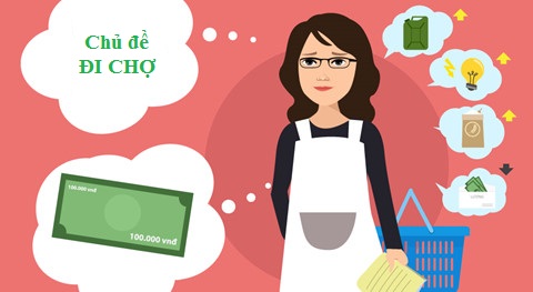 Bài từ vựng:  dành cho người mới sang Lào Chủ đề Đi chợ