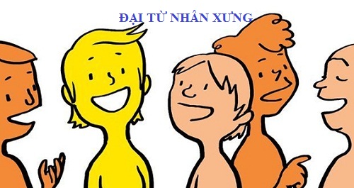 Bài từ vựng:  dành cho người mới sang Lào Chủ đề Đại từ nhân xưng