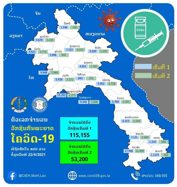 Lào duy trì kế hoạch tiêm chủng vaccine Covid-19
