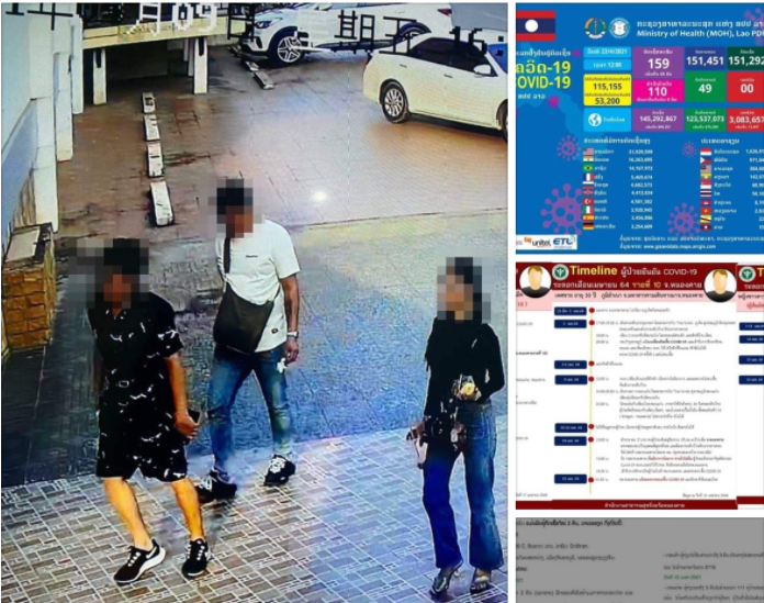 Cảnh sát Thái Lan buộc tội nhóm người làm lây lan dịch Covid-19 tại Lào