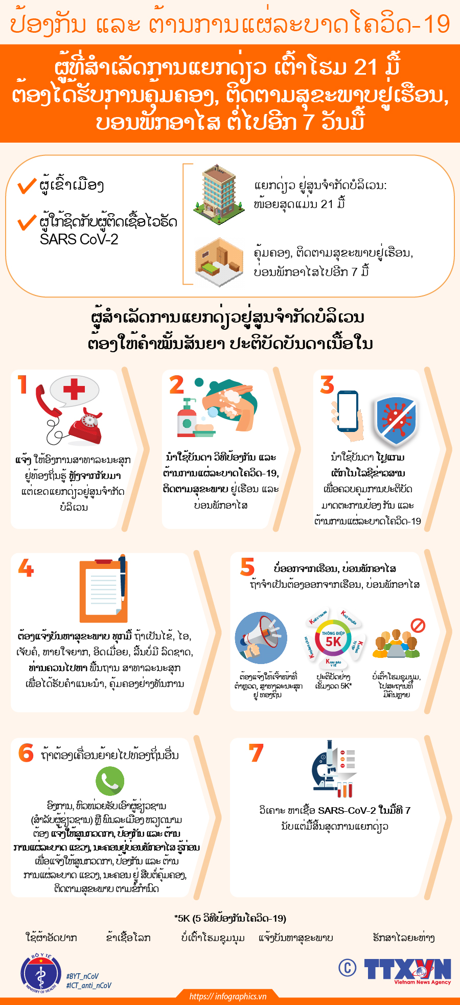 Hướng dẫn cách ly y tế tập trung 21 ngày bằng tiếng Lào