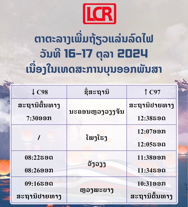Đường sắt Lào – Trung tăng cường các chuyến tàu khách giữa Viêng Chăn và Luang Prabang