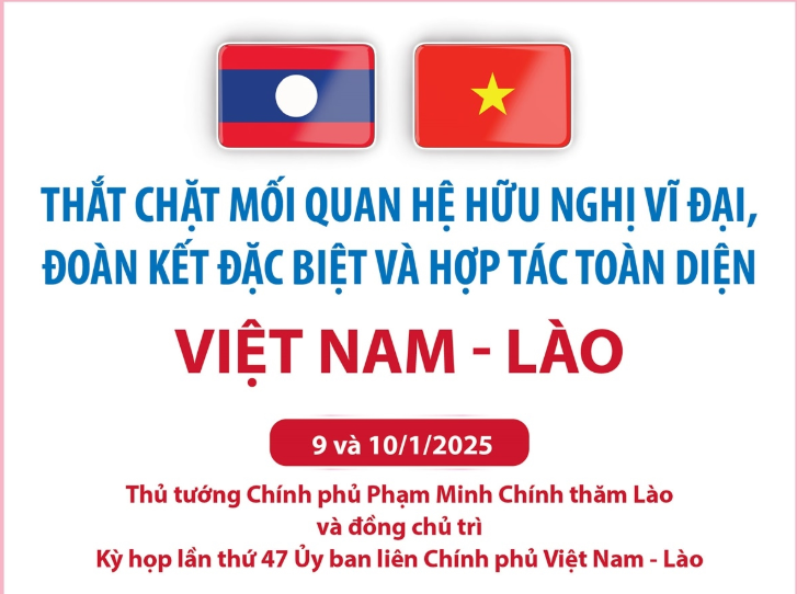Quan hệ hữu nghị vĩ đại, đoàn kết đặc biệt và hợp tác toàn diện Việt Nam – Lào