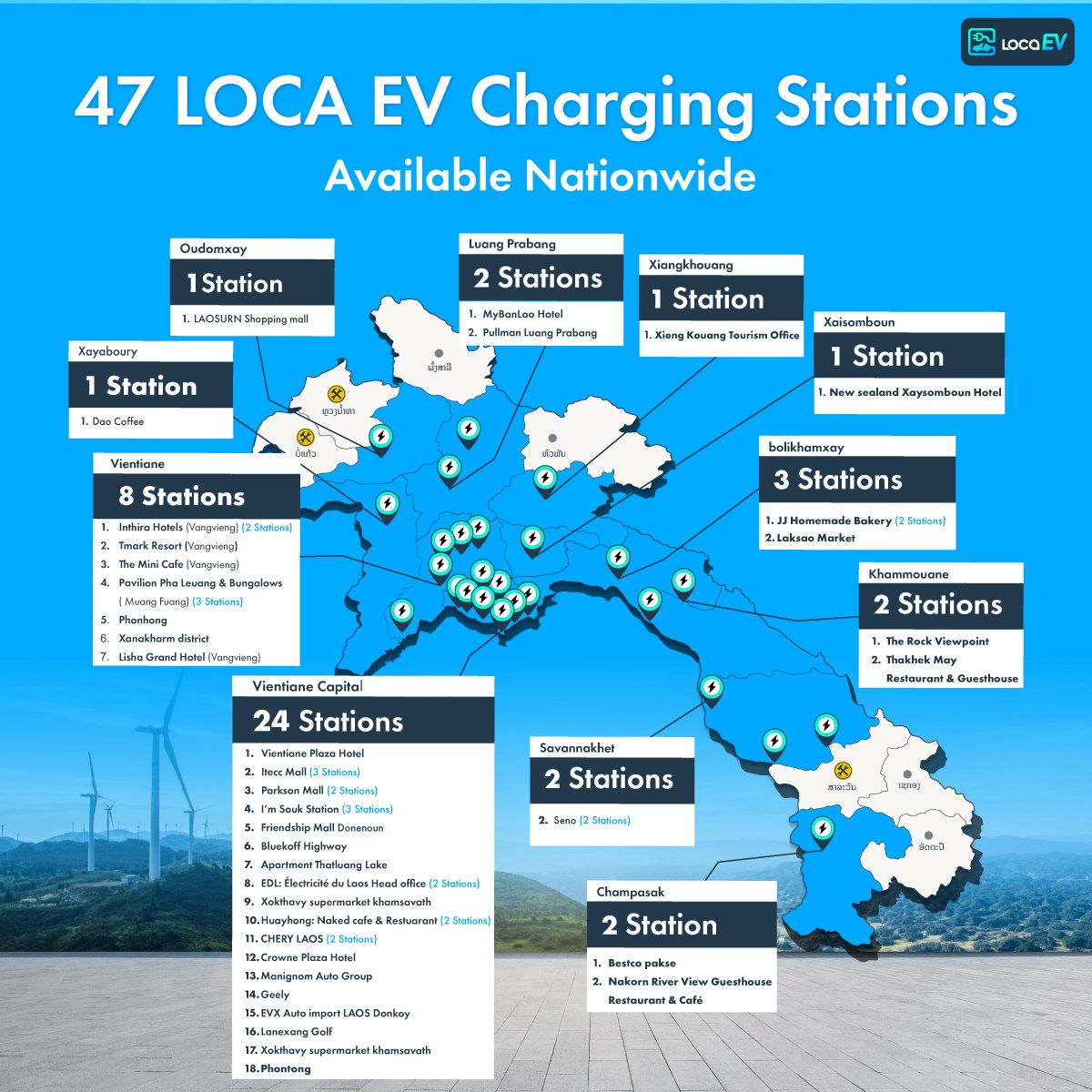 LOCA phát hành trái phiếu xanh 2,5 triệu USD thúc đẩy giao thông điện tại Lào