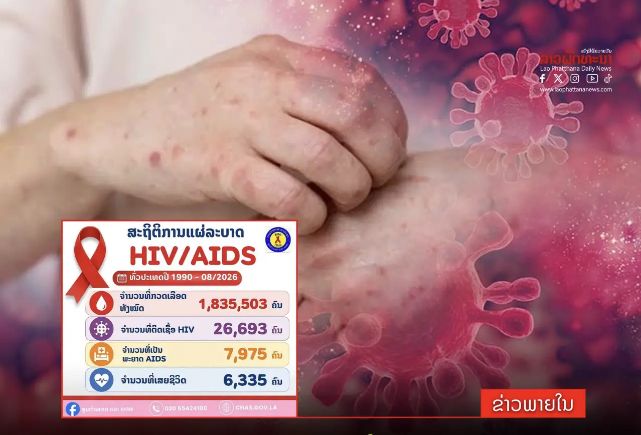 Lào ghi nhận 26.693 ca nhiễm HIV